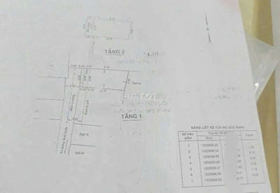 CHỈ 2TY CÓ NHÀ ĐƯỜNG BÌNH CHIỂU - SHR - HOÀN CÔNG - KO QH, KO LỘ.