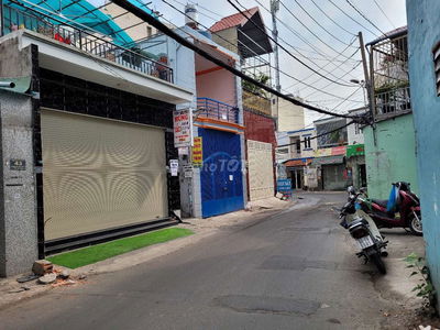 Phong trọ riêng cho thuê Gò Vấp