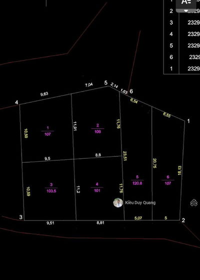 CẦN BÁN BUÔN 6 LÔ . TẠI HÒA LẠC. ĐƯỜNG RỘNG, ĐÃ RA SỔ 6 LÔ FULL THỔ CƯ,TỔNG 648M2 GIÁ CHỈ 25TR/M2
