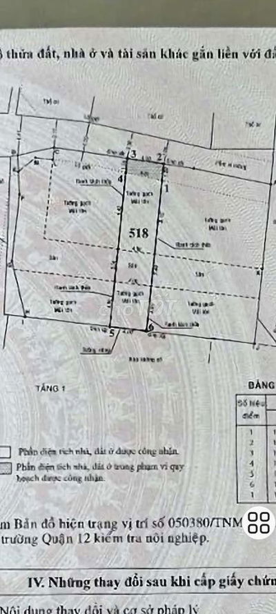 4x19m, hẻm ô tô Nguyễn Văn Quá, chỉ 4x tỷ