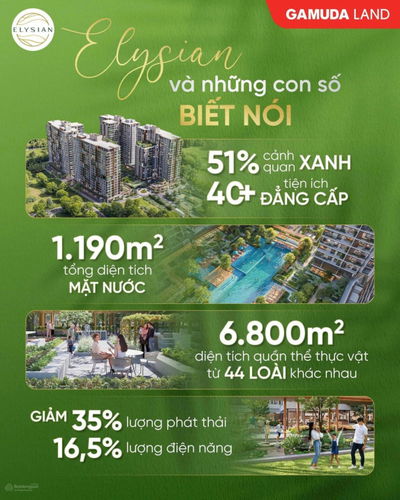 ELYSIAN THỦ ĐỨC CHÍNH THỨC NHẬN BOOKING, DIỆN TÍCH LỚN THIẾT KẾ TỐI ƯU CHỈ VỚI 68TR/1m2, CK 10%