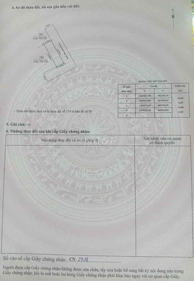 Đất 62 lô góc Trung Nghĩa, Nam Đồ Sơn giá chỉ 1,54 tỷ đồng