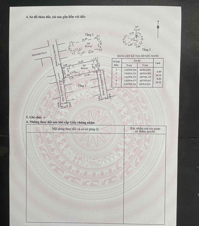 Bán nhà 6x22m hẻm xe hơi 1886 Huỳnh Tấn Phát, Thị Trấn Nhà Bè, Tp.HCM