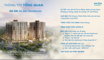 BÁN GẤP CĂN 1PN 1WC 48m2 tại An Zen Residence, 1,7 tỷ, An Dương, Hải Phòng