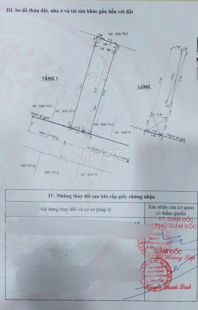 Chính Chủ Bán Nhà Đang Cho Thuê 9tr/tháng Cách Aeon 2 phút