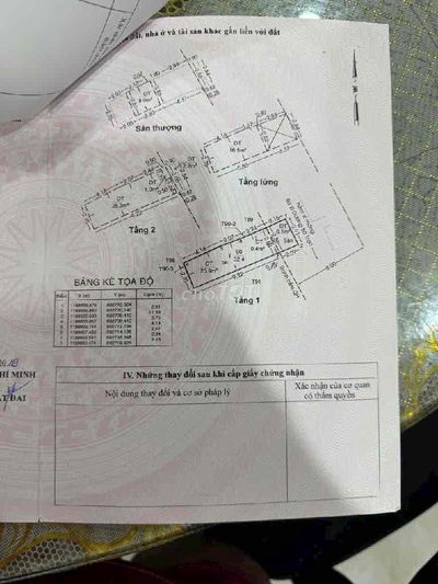 CHÍNH CHỦ BÁN NHÀ CÁCH Q1 CHỈ CÂY CẦU