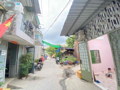 TRUNG TÂM GÒ VẤP - CÓ SẴN DÒNG TIỀN - CHỈ 1.8 TỶ