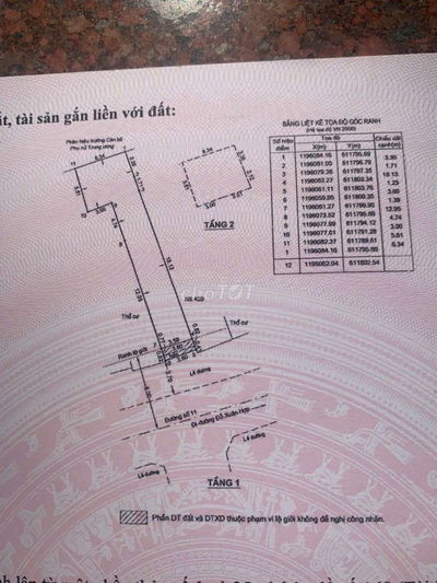 THiẾU NỢ BÁN GẤP TRƯỚC TẾT. RẺ HỎN THị TRƯỜNG.