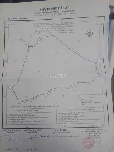 Cần bán gấp đất xay kdl sinh thái 2,6 ha ở Đà Lạt