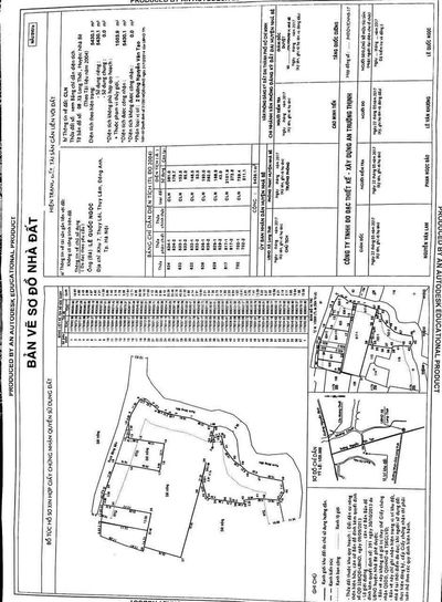 Đất có sổ 6200m2 đường Nguyễn Văn Tạo - Nhà Bè