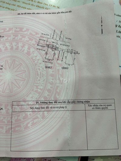 Nhà bán sổ hồng phường Bình Tân