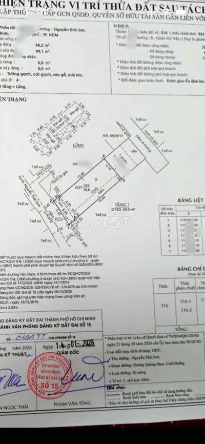 bán nhà HXH Nguyễn Thái Sơn F5 DT 5,5x14 giá 7,9ty