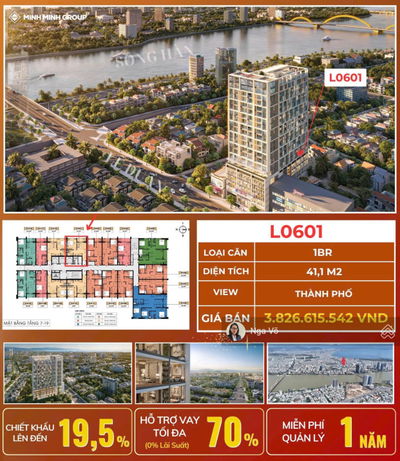Căn Hộ Sun Solar Ngay Trung Tâm Chợ Hàn, Cách Cầu Rồng 300m , Full Nội Thất Cao Cấp, Sỡ Hữu Lâu Dài