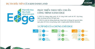 SỞ HỮU CĂN HỘ NHÀ Ở XÃ HỘI ĐẠT CHUẨN XANH EDGE CHỈ VỚI 79 TRIỆU