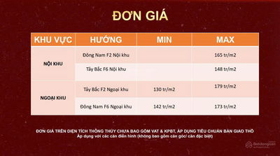 SUN GROUP công bố giá chính thức dự án Sun Feliza Suites - Cầu Giấy. Liên hệ em để nhận thông tin ạ