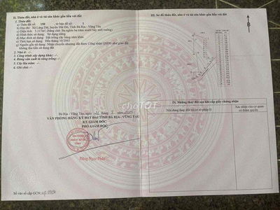 Đất MT Láng Dài, Đất Đỏ, BRVT, bán gấp, cắt lỗ 2 tỷ!