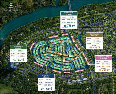 GIỎ HÀNG BIỆT THỰ ĐẢO CK 11% QUỸ CĂN ĐẸP, ĐỘC QUYỀN CĐT:DINH THỰ, ĐƠN LẬP, SONG LẬP, LH:0912 282 ***