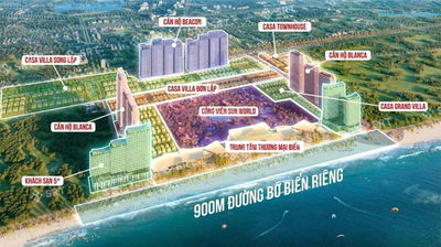 Căn hộ 100% view biển, công viên nước SunWorld - Giỏ hàng đẹp nhất thị trường