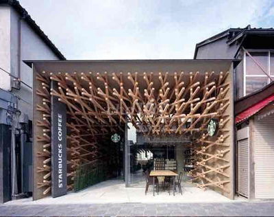 💜Cho thuê nguyên căn mặt tiền Đống Đa , 180m2 , ngang 6m , cho cải tạo