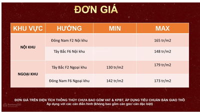 Bán căn hộ chung cư Sun Feliza Suites Cầu Giấy- căn đẹp,giá tốt nhất thị trường,chiết khấu cao nhất
