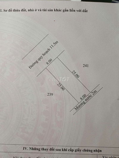 Giá rẻ bất ngờ 200m2 đất thổ cư thành phố Huế,Nguyễn Viết Phong