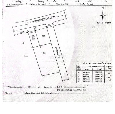 Bán đất tại Châu Văn Liêm, Lộc Tiến, Bảo Lộc, Lâm Đồng, 1,57 tỷ, 105m2