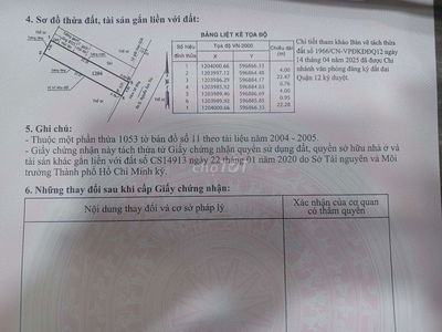 Bán đất đường HT14, P Tân Thới Hiệp, Tp HCM