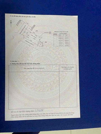 góc 2 mặt tiền kinh doanh sổ riêng thổ cư sẵn