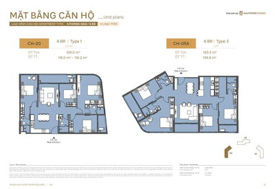 Duy nhất căn 4PN kính cong giá rẻ tại Masteri Trinity-Ocean Park 2, ck 14,3%, vay 70% HTLS đến 2028