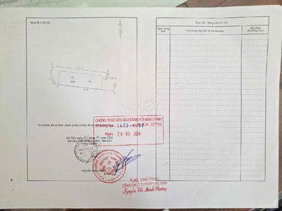 Bán Đất Khương Đình 60m Giá chỉ 200 tr m2