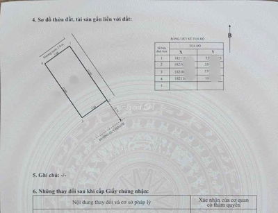 BÁN ĐẤT KQH KIM LONG NGUYỄN HOÀNG NGANG 7m GIÁ TỐT