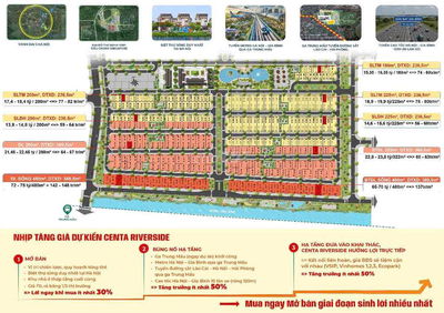 Mở bán biệt thự cao cấp ,Song lập,đơn lập.CENTA Riverside Z3-Z4...