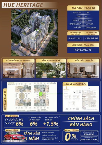 Căn 3PN Hue Heritage Rẻ Nhất Giỏ Hàng – View Công Viên 1700m2 Cây Xanh