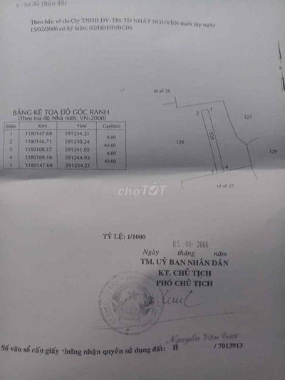 Bán Nền Đất sổ hồng riêng, Bình Chánh