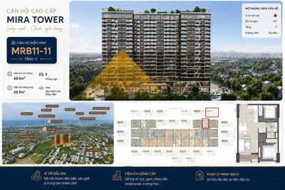 Siêu hót, chỉ cần 350tr (10%) sở hữu ngay căn hộ 6* tại Regal Complex