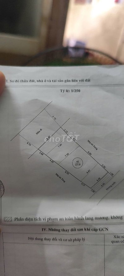 CHÍNH CHỦ CẦN BÁN ĐẤT