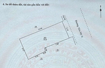 Có 5 TỶ thì nên MUA ĐẤT MẶT TIỀN hay MUA NHÀ trong KIỆT ? 80% chọn SAI