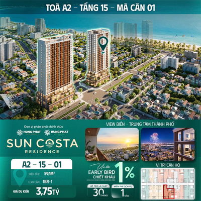 5 MÃ CĂN CUỐI CÙNG CĂN HỘ BIỂN ĐÀ NẴNG CỦA SUN GROUP VỚI GIÁ SIÊU RẺ