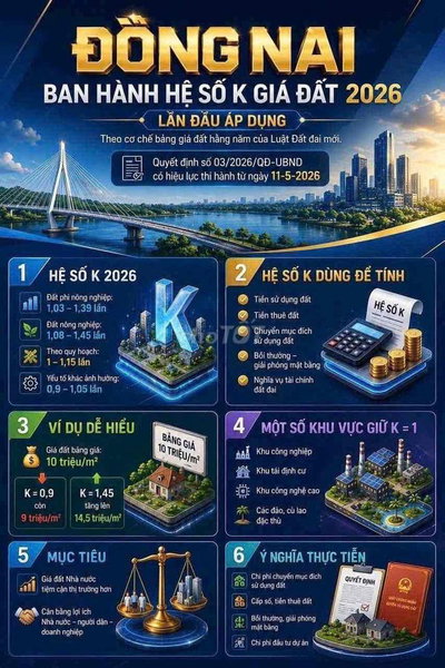Cốc cốc !! Nhà Vườn Full thổ cư tại Long Khánh TP.Đồng Nai.