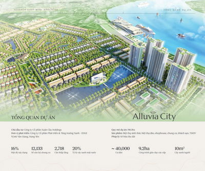 CƠ HỘI ĐẦU TƯ GIÁ TỐT NHẤT THỊ TRƯỜNG - ALLUVIA CITY - DỰ ÁN ĐẦU TIÊN CÓ KHOÁNG NÓNG VEN SÔNG HỒNG