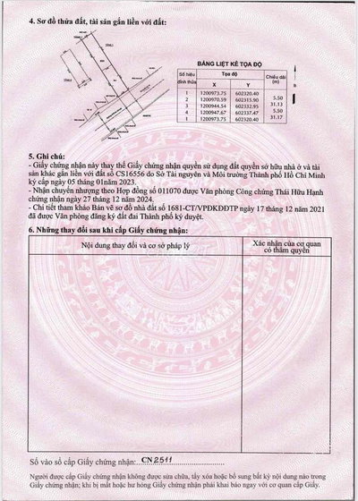 Bán Nhà Mặt Tiền Nguyễn Thị Nhuần, An Phú Đông, Q.12 Giá 16,5t