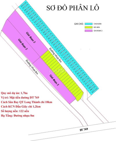 BÁN ĐẤT CHÍNH CHỦ MẶT TIỀN TỈNH LỘ DT769
