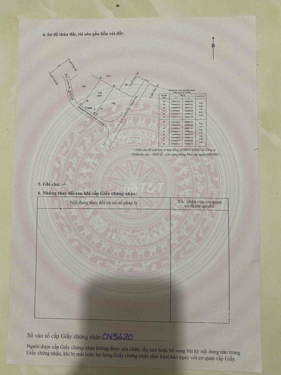 Đất thổ cư An Phú Tây, Bình Chánh Sổ hồng riêng