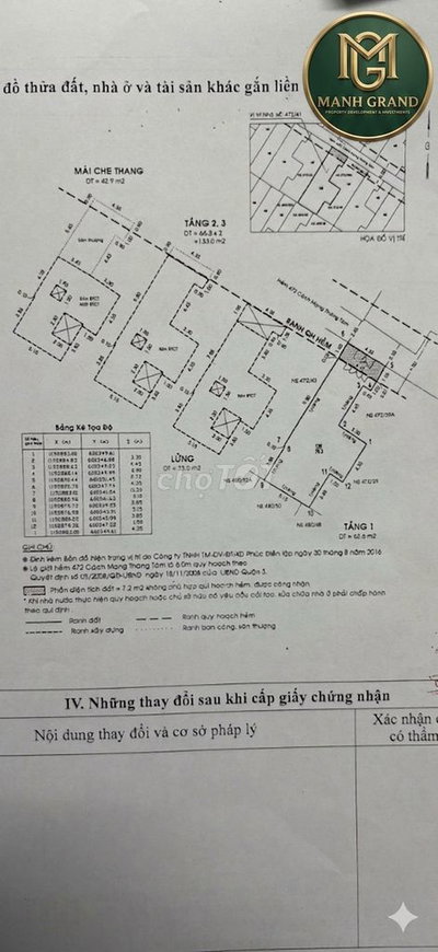 BÁN NHÀ CHDV TRUNG TÂM QUẬN 3– P. NHIÊU LỘC – CÁCH METRO SỐ 2 CHỈ 500M