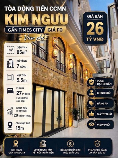 Mai Động - Căn hộ dịch vụ chỉ cách đường ô tô 15m - 27 phòng full nội thất