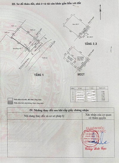 BÁN NHÀ HẺM 100 - LÊ QUANG ĐỊNH - BÁN 7.9 TỶ