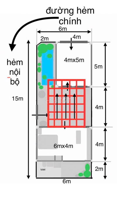 Bán gấp nhà cấp 4.thổcư(6 x15)/Nhatran/ 780Tr