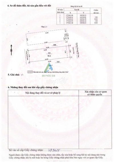 BÁN DÃY TRỌ ĐƯỜNG DƯƠNG BÁ TRẠC DOANH THU 30TR/THÁNG