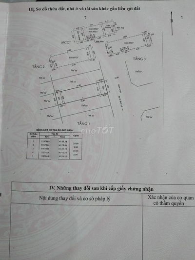 Giảm 1 tỷ! Cần BÁN Gấp căn nhà (5x20m) 3 Lầu, đường Bình Lợi rộng 12m