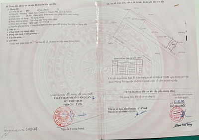 Đất nền giá rẽ gần Ngã tư ga - Q12 (1,85 tỷ)
